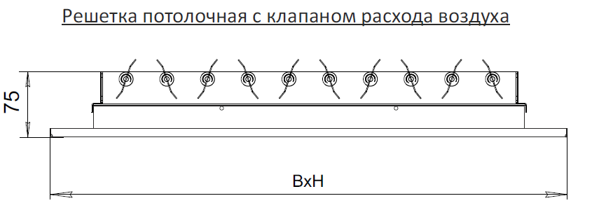 Решетки потолочные