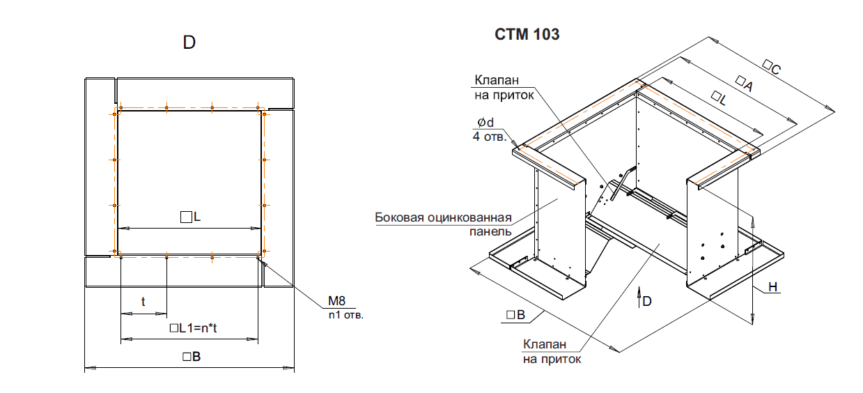 Стаканы монтажные СТМ